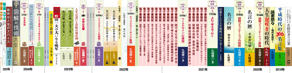 ���R�l�̎���