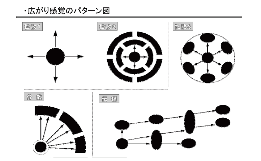 L芴õp^[}